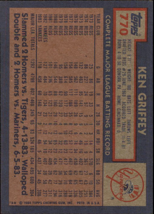 thumbnail 341  - A0328- 1984 Topps Baseball Cards 601-792 +Rookies -You Pick- 10+ FREE US SHIP