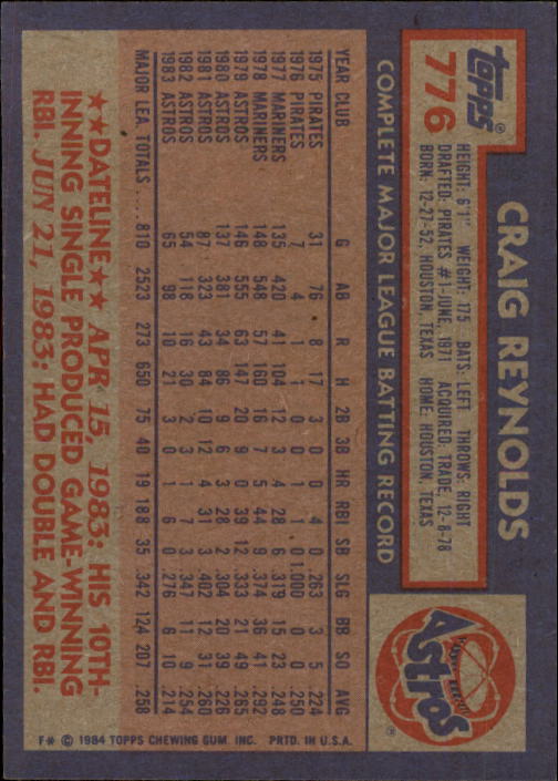 thumbnail 347  - 1984 Topps Baseball Set Break (Cards 601-792) (Pick Your Players)