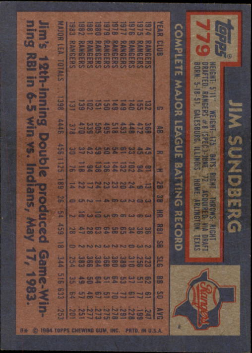 thumbnail 353  - 1984 Topps Baseball Set Break (Cards 601-792) (Pick Your Players)