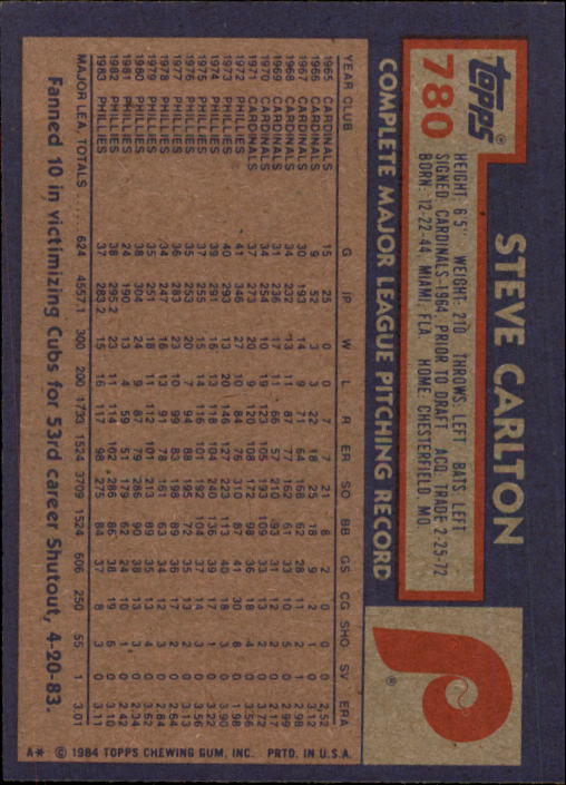thumbnail 355  - 1984 Topps Baseball Set Break (Cards 601-792) (Pick Your Players)