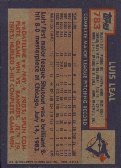 thumbnail 361  - 1984 Topps Baseball Set Break (Cards 601-792) (Pick Your Players)