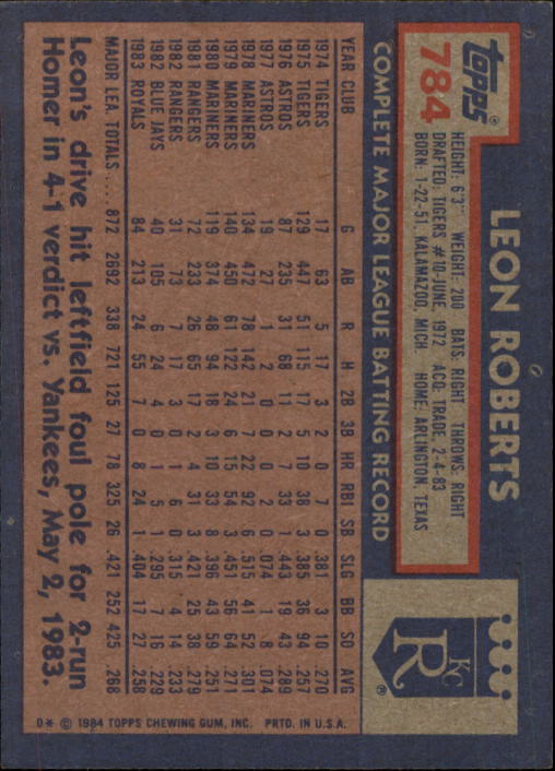 thumbnail 363  - 1984 Topps Baseball Set Break (Cards 601-792) (Pick Your Players)