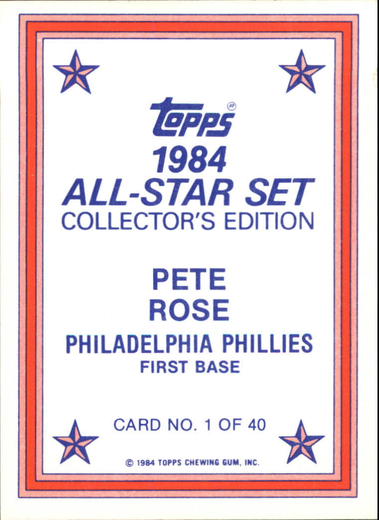 1984 Topps Glossy Send-Ins Baseball Card Pick