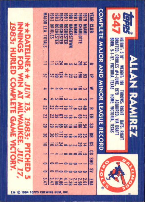 1984 Topps Tiffany Baseball Assorted Singles U Pick 268 536 Ebay 