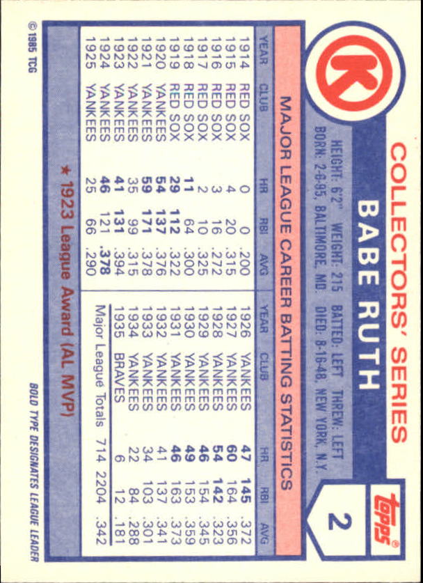 Mantle,Aaron,Ruth,etc 1985 Topps Baseball Home Run Kings Set 33 cards 