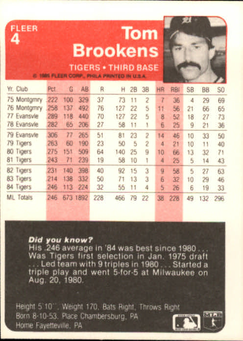 1985 Fleer Baseball Card Pick 1-376 - Picture 7 of 481