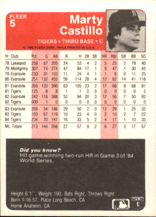 1985 Fleer Baseball Card Pick 1-376 - Picture 9 of 481