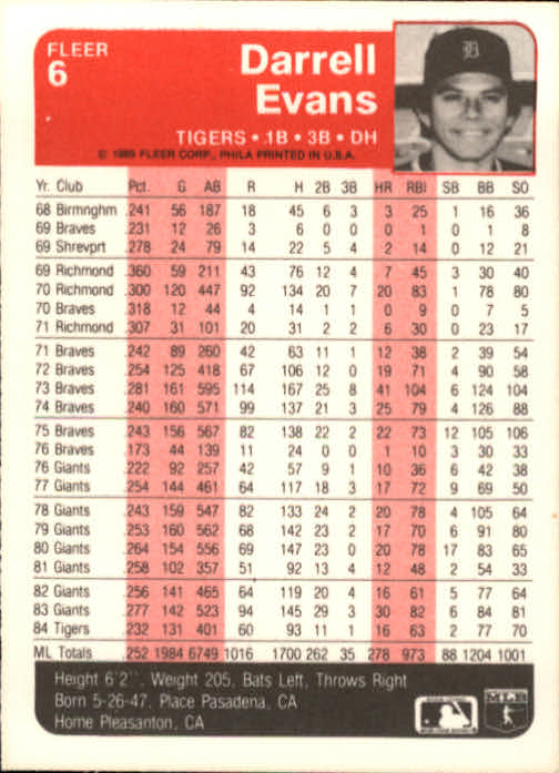 1985 Fleer Baseball Card Pick 1-376 - Picture 11 of 481