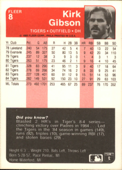 1985 Fleer Baseball Card Pick 1-376 - Picture 13 of 481