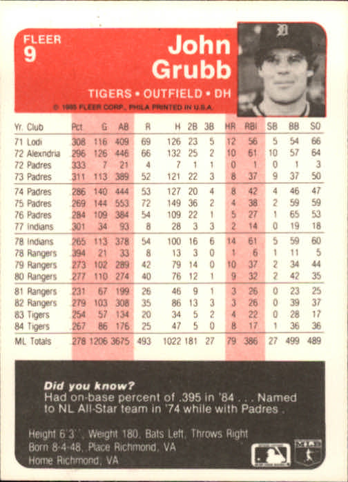 1985 Fleer Baseball Card Pick 1-376 - Picture 15 of 481