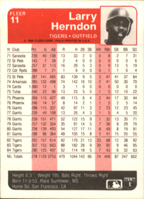 1985 Fleer Baseball Card Pick 1-376 - Picture 19 of 481