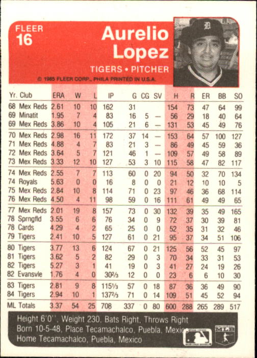 1985 Fleer Baseball Card Pick 1-376 - Picture 23 of 481
