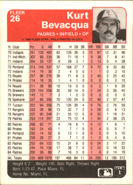1985 Fleer Baseball Card Pick 1-376 - Picture 31 of 481