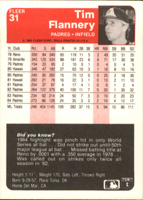 1985 Fleer Baseball Card Pick 1-376 - Picture 39 of 481