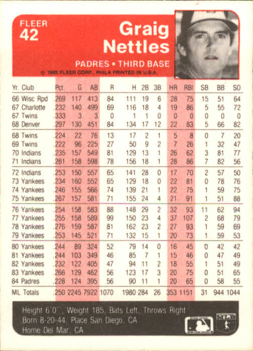 1985 Fleer Baseball Card Pick 1-376 - Picture 51 of 481