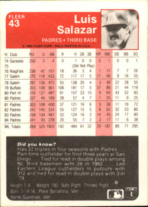 1985 Fleer Baseball Card Pick 1-376 - Picture 53 of 481