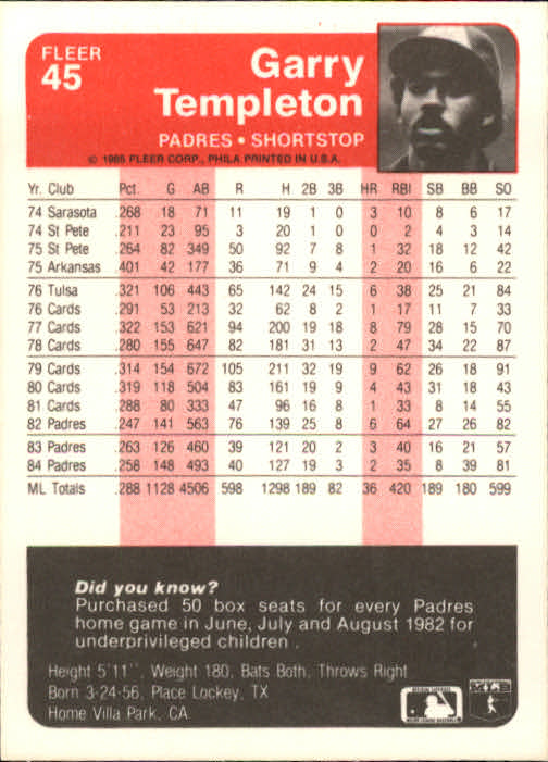 1985 Fleer Baseball Card Pick 1-376 - Picture 57 of 481