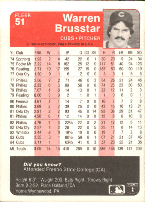 1985 Fleer Baseball Card Pick 1-376 - Picture 67 of 481