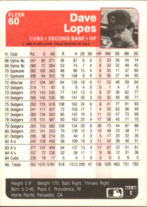 1985 Fleer Baseball Card Pick 1-376 - Picture 77 of 481