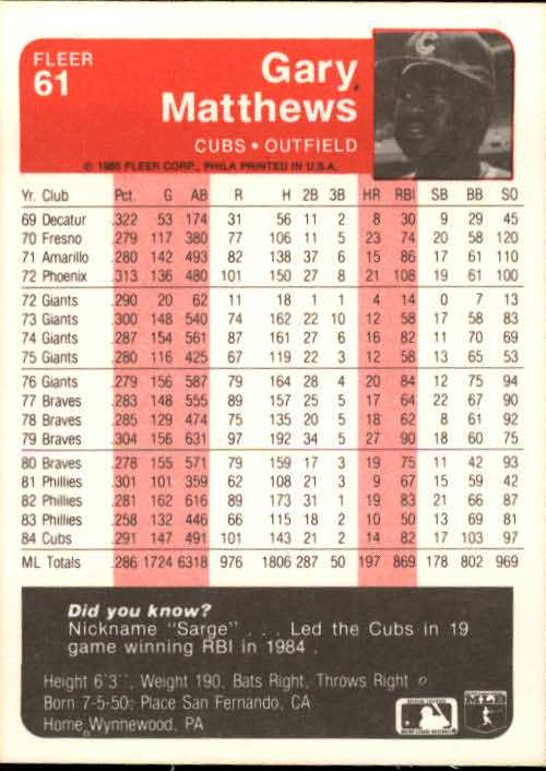 1985 Fleer Baseball Card Pick 1-376 - Picture 79 of 481