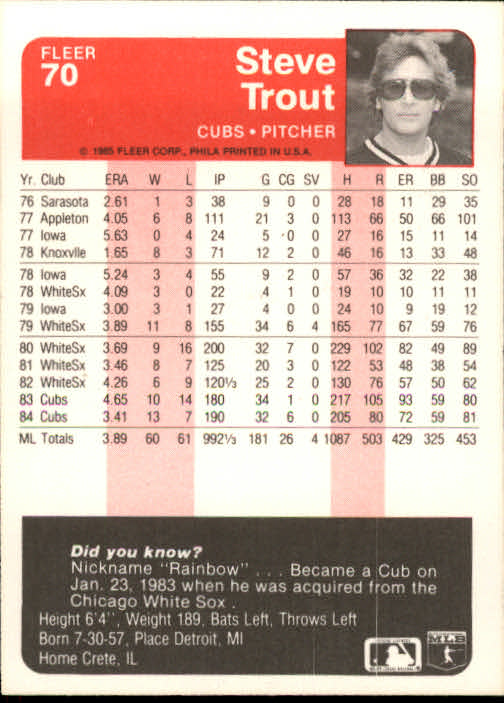 1985 Fleer Baseball Card Pick 1-376 - Picture 85 of 481