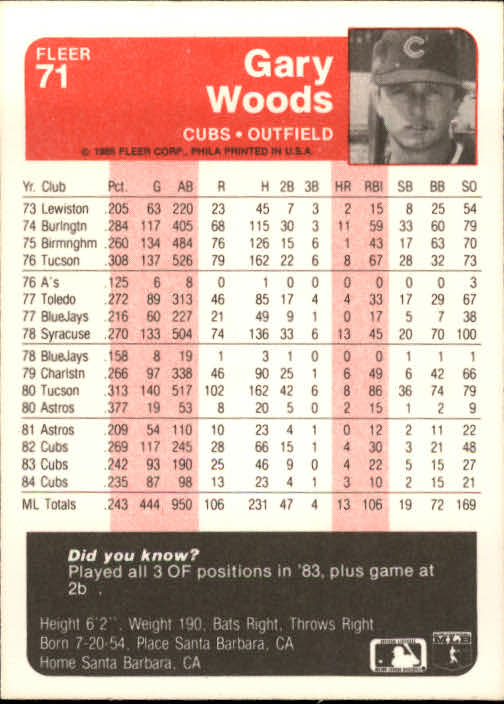 1985 Fleer Baseball Card Pick 1-376 - Picture 87 of 481