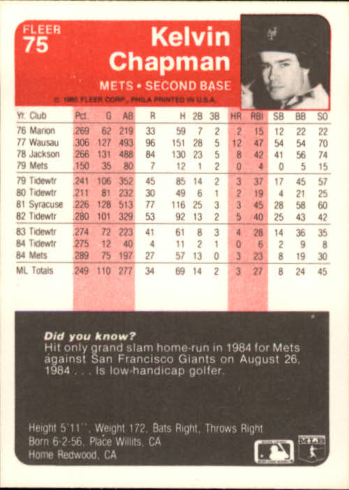 1985 Fleer Baseball Card Pick 1-376 - Picture 95 of 481