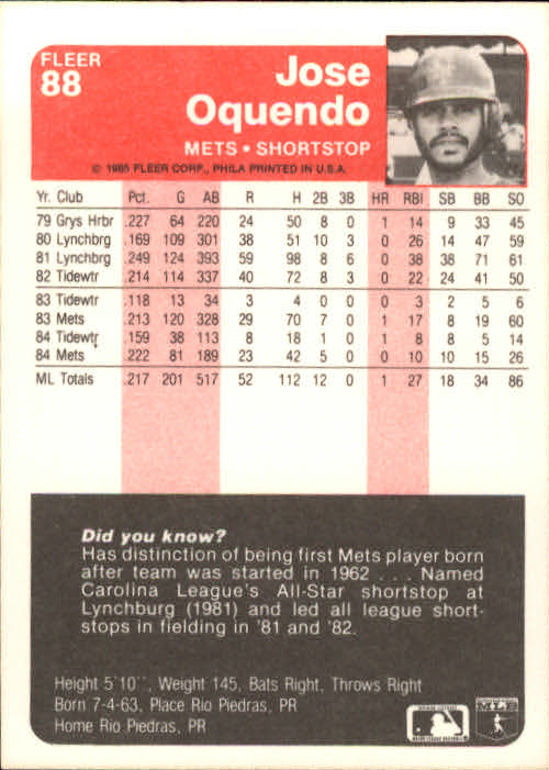 1985 Fleer Baseball Card Pick 1-376 - Picture 105 of 481
