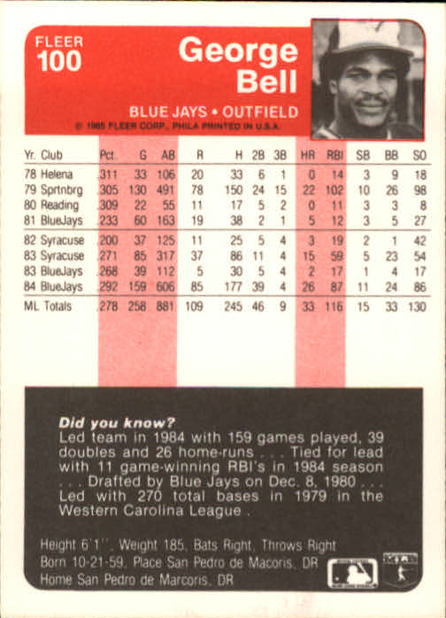1985 Fleer Baseball Card Pick 1-376 - Picture 119 of 481
