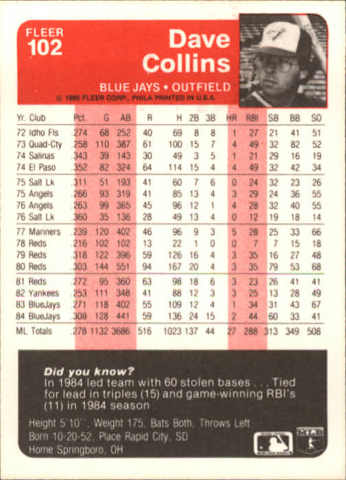 1985 Fleer Baseball Card Pick 1-376 - Picture 123 of 481