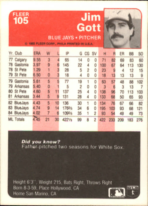 1985 Fleer Baseball Card Pick 1-376 - Picture 129 of 481