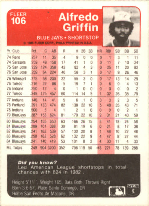 1985 Fleer Baseball Card Pick 1-376 - Picture 131 of 481