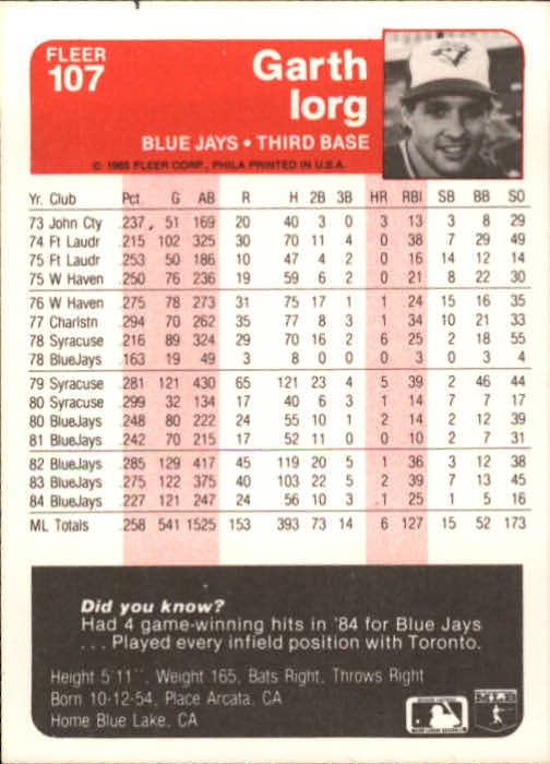 1985 Fleer Baseball Card Pick 1-376 - Picture 133 of 481