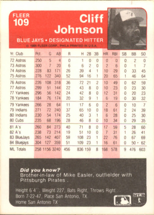 1985 Fleer Baseball Card Pick 1-376 - Picture 137 of 481
