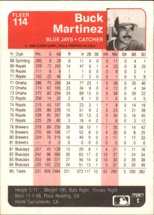 1985 Fleer Baseball Card Pick 1-376 - Picture 143 of 481
