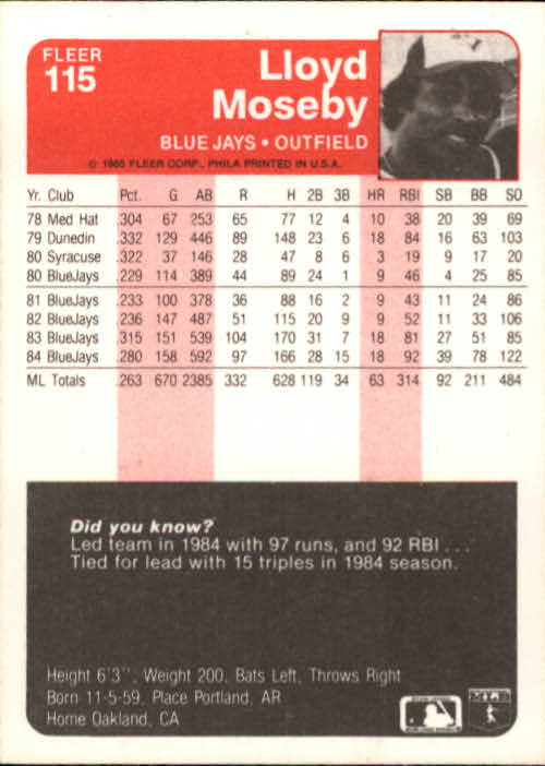 1985 Fleer Baseball Card Pick 1-376 - Picture 145 of 481