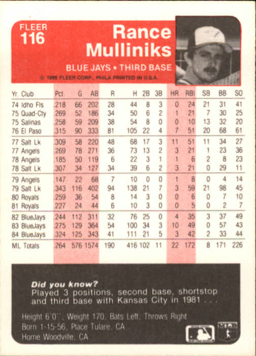 1985 Fleer Baseball Card Pick 1-376 - Picture 147 of 481