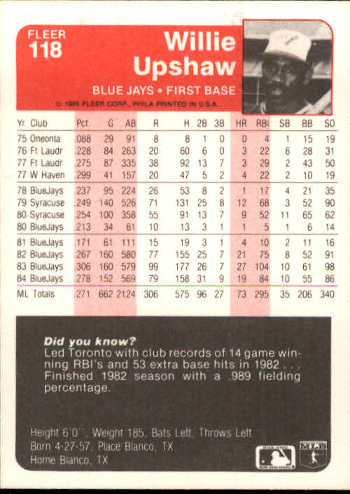 1985 Fleer Baseball Card Pick 1-376 - Picture 151 of 481