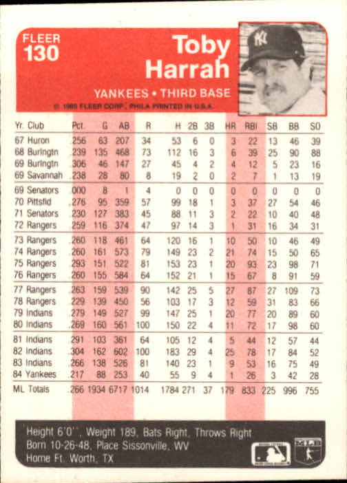 1985 Fleer Baseball Card Pick 1-376 - Picture 165 of 481