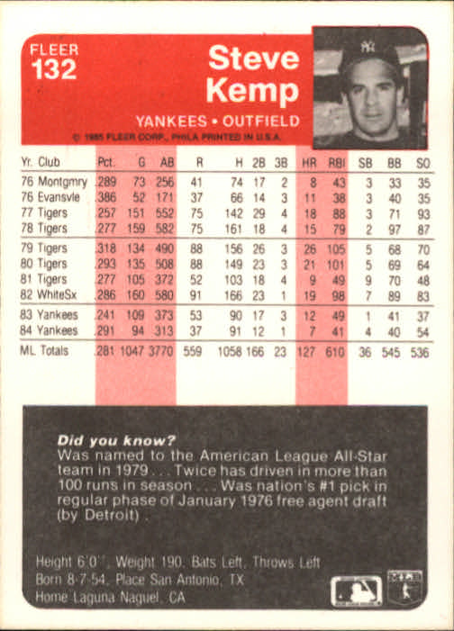 1985 Fleer Baseball Card Pick 1-376 - Picture 169 of 481
