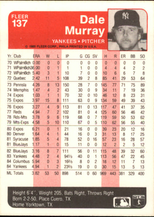 1985 Fleer Baseball Card Pick 1-376 - Picture 177 of 481