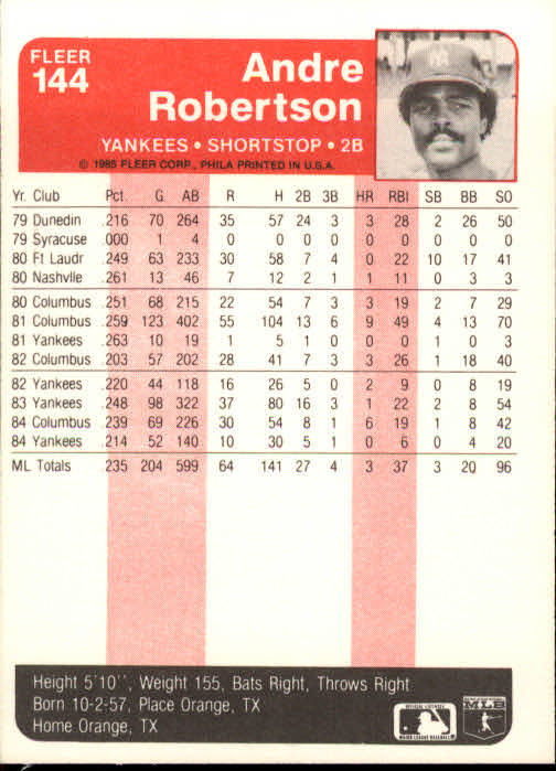 1985 Fleer Baseball Card Pick 1-376 - Picture 187 of 481