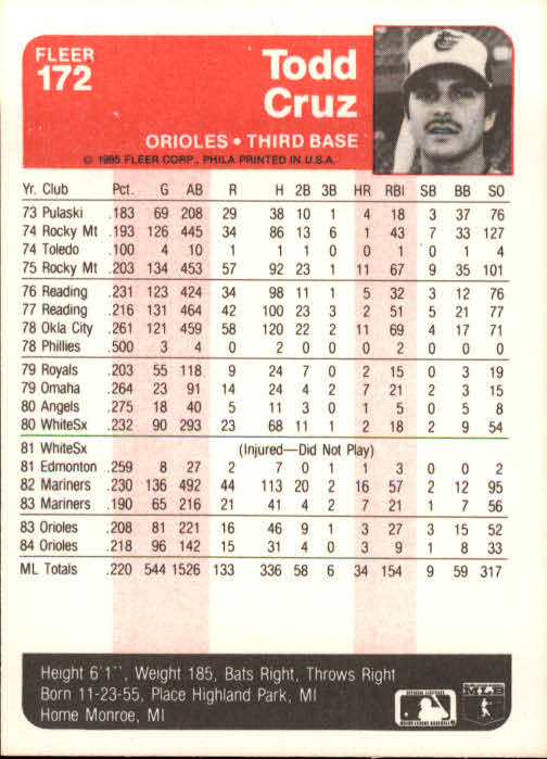 1985 Fleer Baseball Card Pick 1-376 - Picture 207 of 481