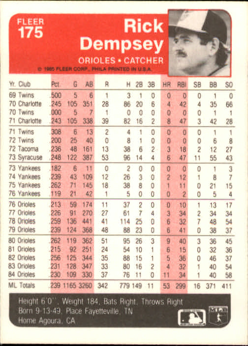 1985 Fleer Baseball Card Pick 1-376 - Picture 213 of 481