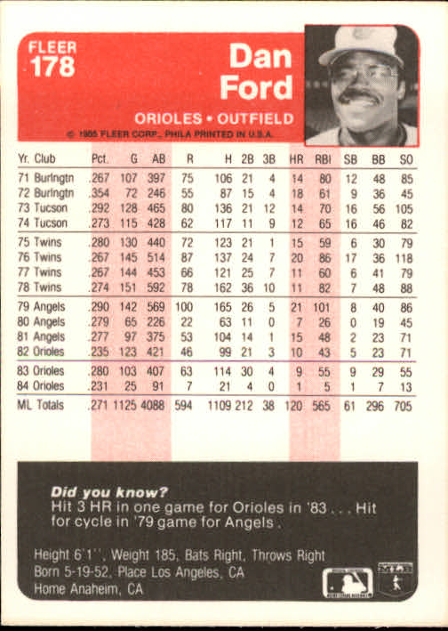 1985 Fleer Baseball Card Pick 1-376 - Picture 217 of 481