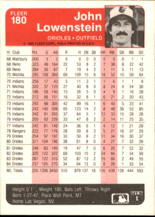 1985 Fleer Baseball Card Pick 1-376 - Picture 221 of 481