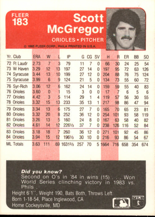 1985 Fleer Baseball Card Pick 1-376 - Picture 225 of 481