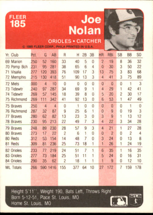 1985 Fleer Baseball Card Pick 1-376 - Picture 227 of 481