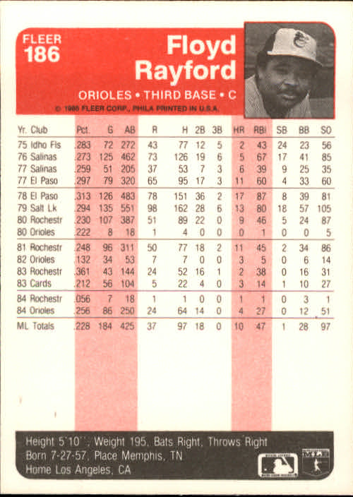 1985 Fleer Baseball Card Pick 1-376 - Picture 229 of 481
