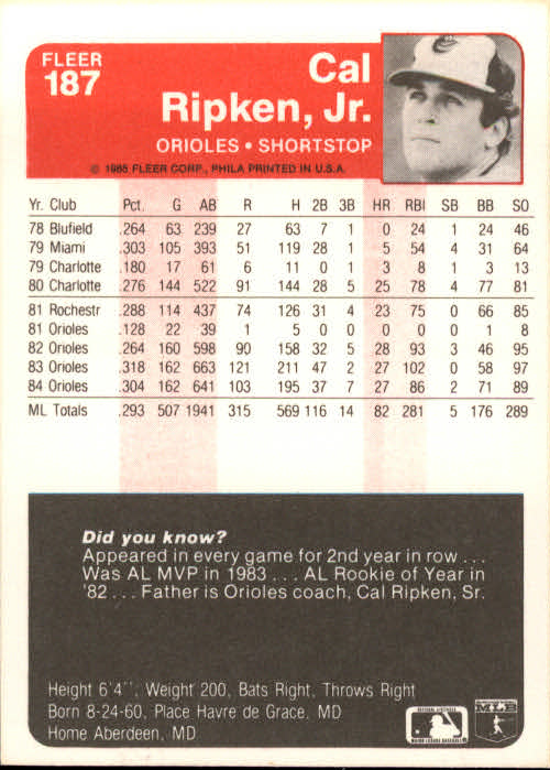 1985 Fleer Baseball Card Pick 1-376 - Picture 231 of 481